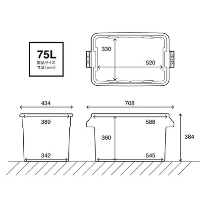 THOR LARGE TOTE DC 75L　収納ボックス　コンテナ
